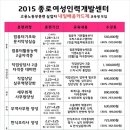 대박인력개발 네이버블로그