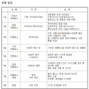 다정한족발 - 부산진구 부전로96번길 32 | 다정한족발