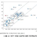 세계인력 이미지