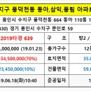 속편한드림내과의원 이미지