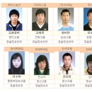 (주)에스원 서강 이미지