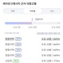 오로라온누리약국 이미지