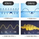 탑기술경영연구원 | 업소용 초음파 식기세척기, 싸게 샀다가 수리비 50만 원 더 쓴다?