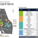 마레 티스토리