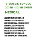 이투스247인천송도2관학원