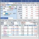 유신통신(주) 이미지