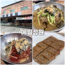 점꼴 이미지