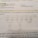 2중 모선 등전위 시킬 때 순서 질문 이미지