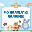 삼성영어멘토수학학원