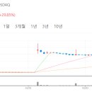 (주) 비엘홀딩스 이미지