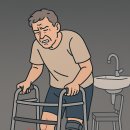 아름본재활의학과의원 | [인계동 재활의학과] 무릎 수술 후, 겉근육과 속근육의 균형을 찾아야 합니다.