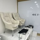 네일고온