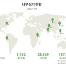 수종가든 이미지