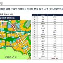 부동산프라자공인중개사사무소 이미지