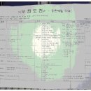 [충격] 도마위에 오른 연예오락 프로그램 ※스압주의 이미지