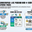 화연행정사사무소 이미지