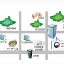 안산세무서 이미지