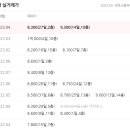 벌리주공 이미지