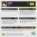 발효곳간담 이미지