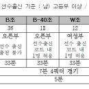 24년 서울시민리그 참가팀 모집 안내 이미지