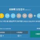 동행복권 이미지