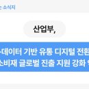 육거리연금매장