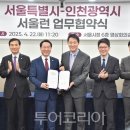 (주)제주드림여행사 이미지