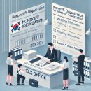 태민 행정사사무소 이미지