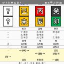 용신58 이미지