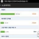 재이골프 이미지