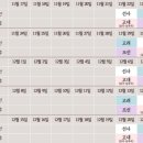 북아트로 배우는 우리 역사 | [아이고고/꽉잡아한국사]초등학교 4학년 국립중앙박물관에서 유물로!꽉잡아!조선