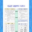 서순영국어논술학원