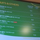 뚜레쥬르 건대입구역점