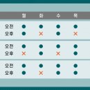 아산장편한내과의원 이미지