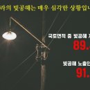 국민생각함, 빛공해(광공해) 저감 및 인식 개선 이미지