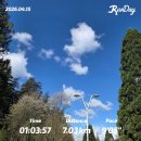 한아름요양병원 | [우당탕탕 밴쿠버+144] 4월 셋째 주 일상 - 이제 좀 작작 노실게요