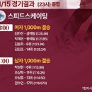 [스피드]2023 레이크 플래시드 동계세계대학경기대회-남녀 1000m 경기결과(2023.01.15-20 USA/Lake Placid) 이미지