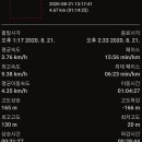 어소1리마을회관 이미지