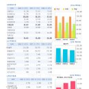 (주)인포데이타 이미지