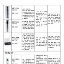 러블리엘 이미지