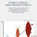 야옹아 멍멍해봐 리딩샵 이미지