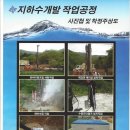 우창지하수 Daum카페