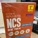 지사식당 | 주택공사 체험형 청년인턴(사무) 주거복지지사 인턴 업무 후기, 사내 분위기, 급여 및 연차 기타 복지 등