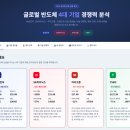 Manus AI (마누스) 사용 후기 및 주요 기능, 특징