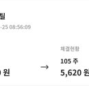 (주)하이스틸
