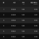 보스턴러닝