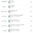 주식회사 플러스엑스팜 네이버블로그