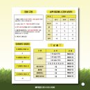 골프존파크 구서점 이미지