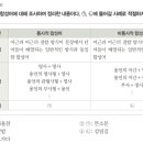 통사적 합성어 (용언의 부사형 + 용언) 관련 질문입니다. 이미지