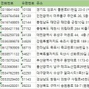 주식회사 보금